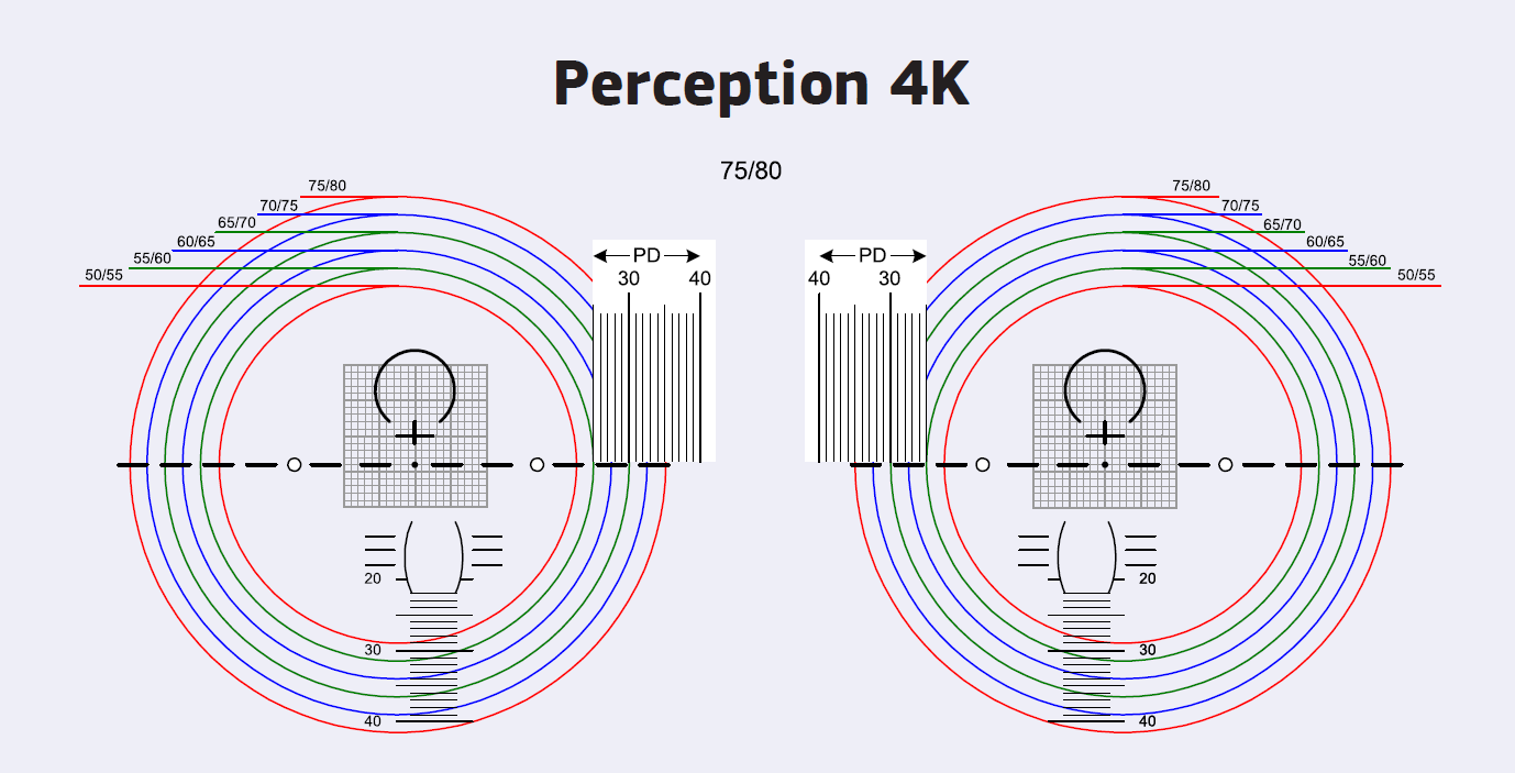 Perception 4K Centering Card